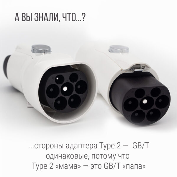 Переходник Type 2 на GB/T (Тип 2 - GBT) с кнопкой 32А 3 фазы