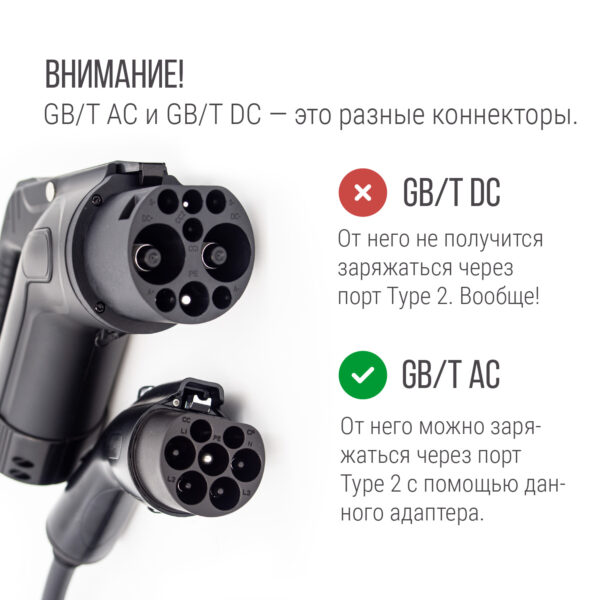 Адаптер (переходник) GB/T - Type 2 (GBT - Тип 2), 32А, 3 фазы AC, PowerOn