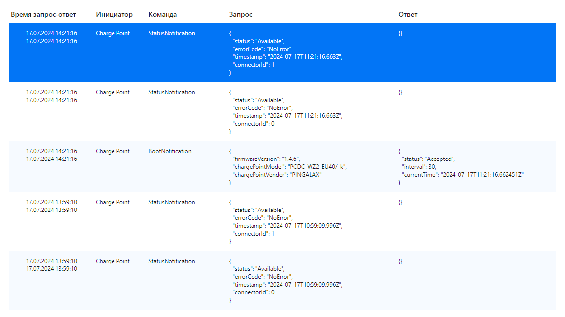 OCPP log