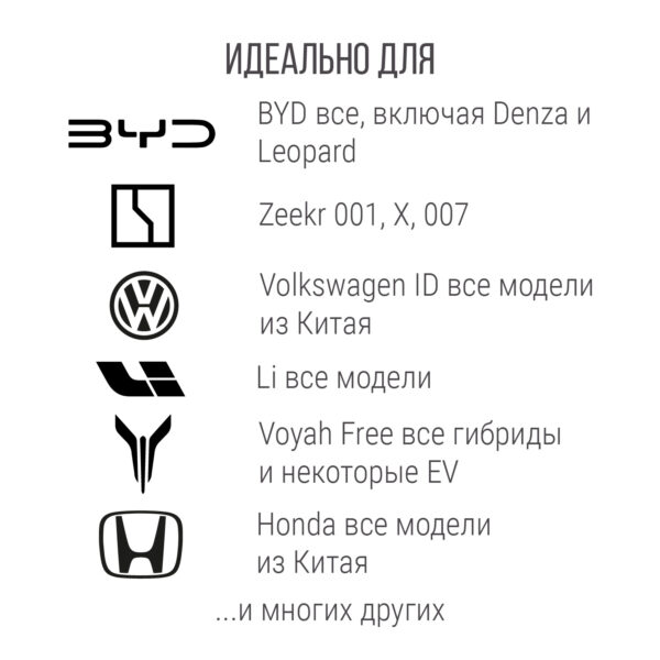 Зарядный кабель (адаптер) Type 2 plug – GB/T (Тип 2 – GBT), 32А, 1 фаза, HP Connect