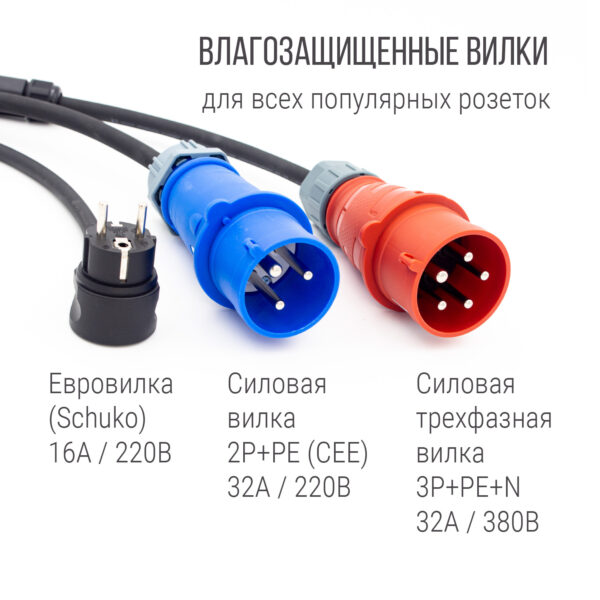 Зарядка Type 2 AC портативная PREMIUM, 32А, 220В, 5м, Auxus
