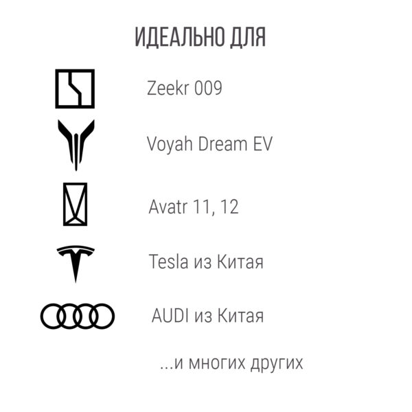 Зарядка GBT AC портативная, 16А, 380В, 3 фазы, 5м, Auxus
