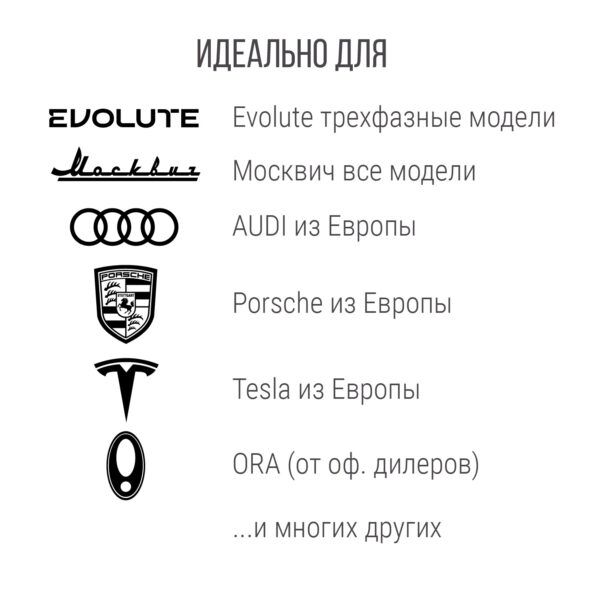 Зарядка Type 2 AC портативная, 16А, 380В, 3 фазы, 5м, Auxus