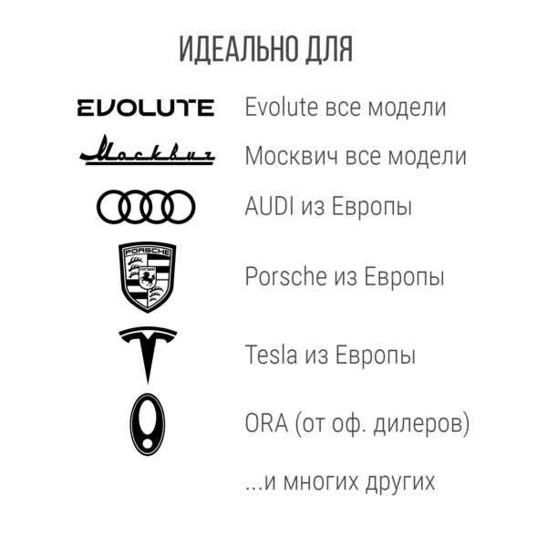 Зарядка Type 2 (Тип 2) портативная, 32А, 220В, Auxus