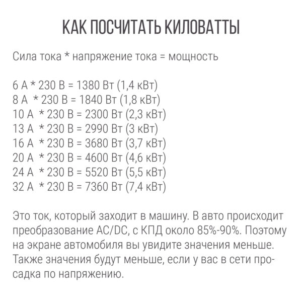 Зарядка Type 2 (Тип 2) портативная, 32А, 220В, Auxus