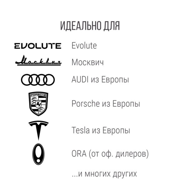 Зарядный кабель Type 2 socket - Type 2 plug (Тип 2 - Тип 2) пружинный, 32А, 3 фазы, Auxus