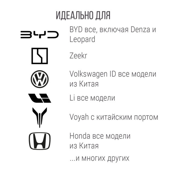 Зарядка GBT AC портативная, 16А, 220В, 5м, HP Connect