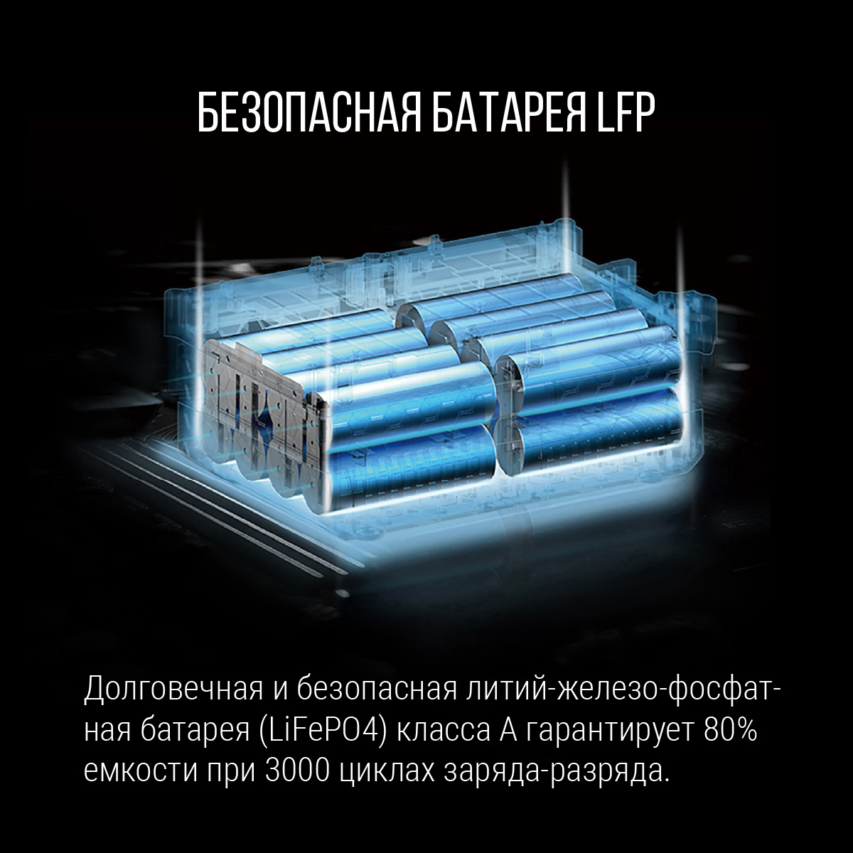 Портативная электростанция Autoelectro AES1200, 1200W Портативная электростанция Autoelectro AES1200, 1200W