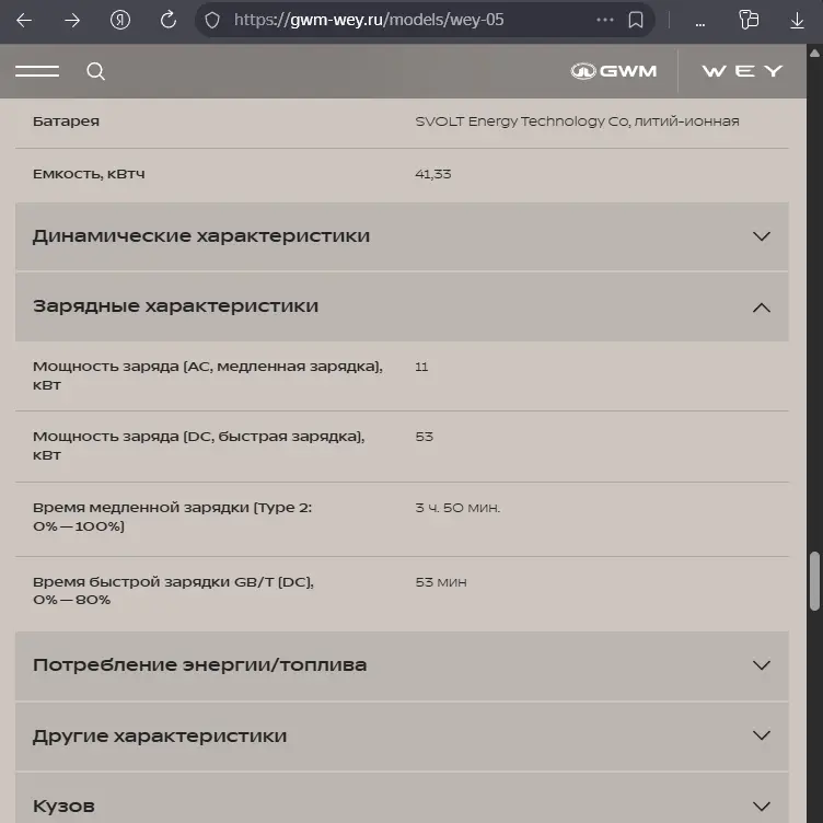 Скриншот с сайта WEY 05 Скриншот с сайта WEY 05