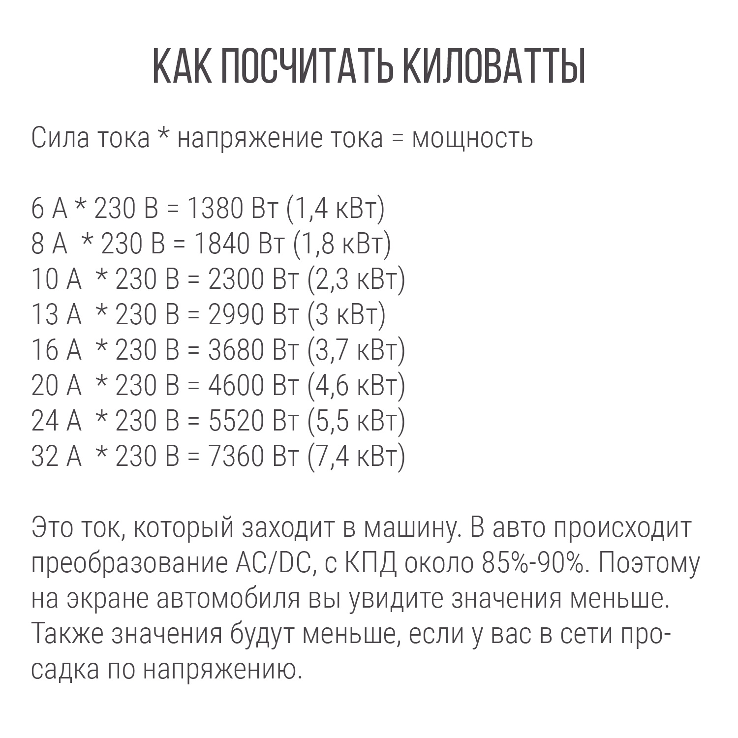 Зарядка Type 1 (Тип 1) портативная, 32А, 220В, Auxus Зарядка Type 1 (Тип 1) портативная, 32А, 220В, Auxus